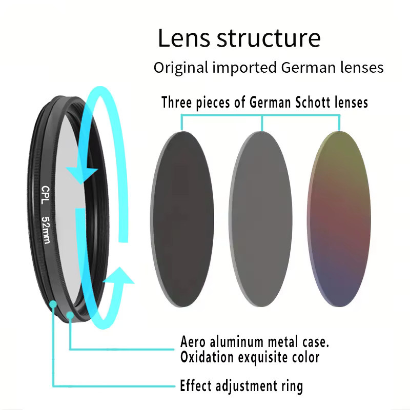 OBKEY CPL Polarisations-Filter Set für iPhone und Smartphone, 52mm kreisförmiges Glas-Objektiv zur Reflexionsvermeidung, Schwarz - Bild 5