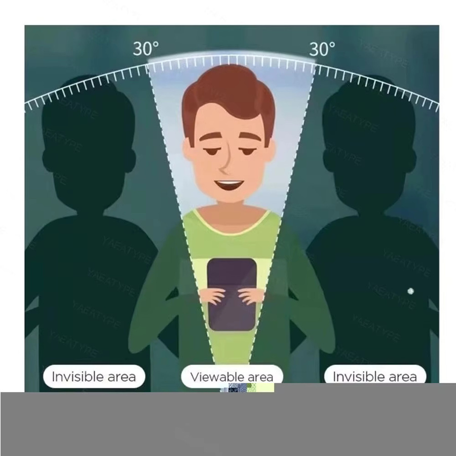 3er-Pack Xiaomi Datenschutz-Hydrogel-Displayschutzfolie für Redmi 15C 14C 13C 12C 12R Note 15 Pro 5G 11 9 10S 15R, transparent - Bild 5