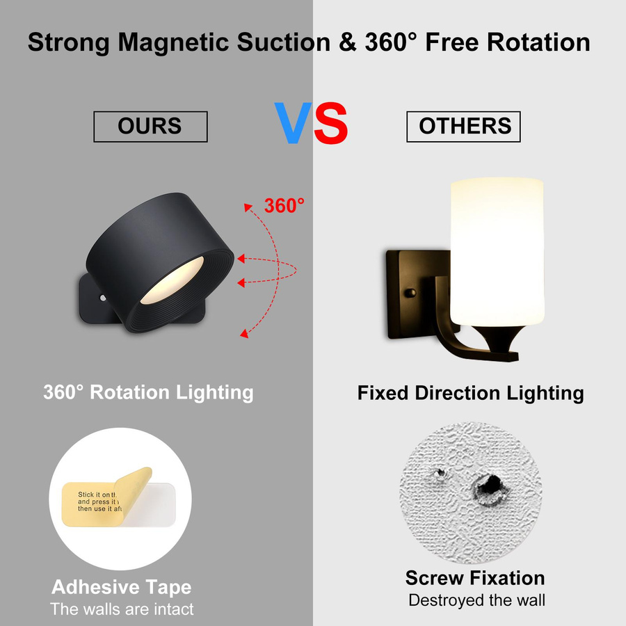 Neoglint LED Schranklampe mit 4,5 W und Akku, Schwarz, Warmweißes Licht, Magnetisch und Selbstklebend - Bild 6