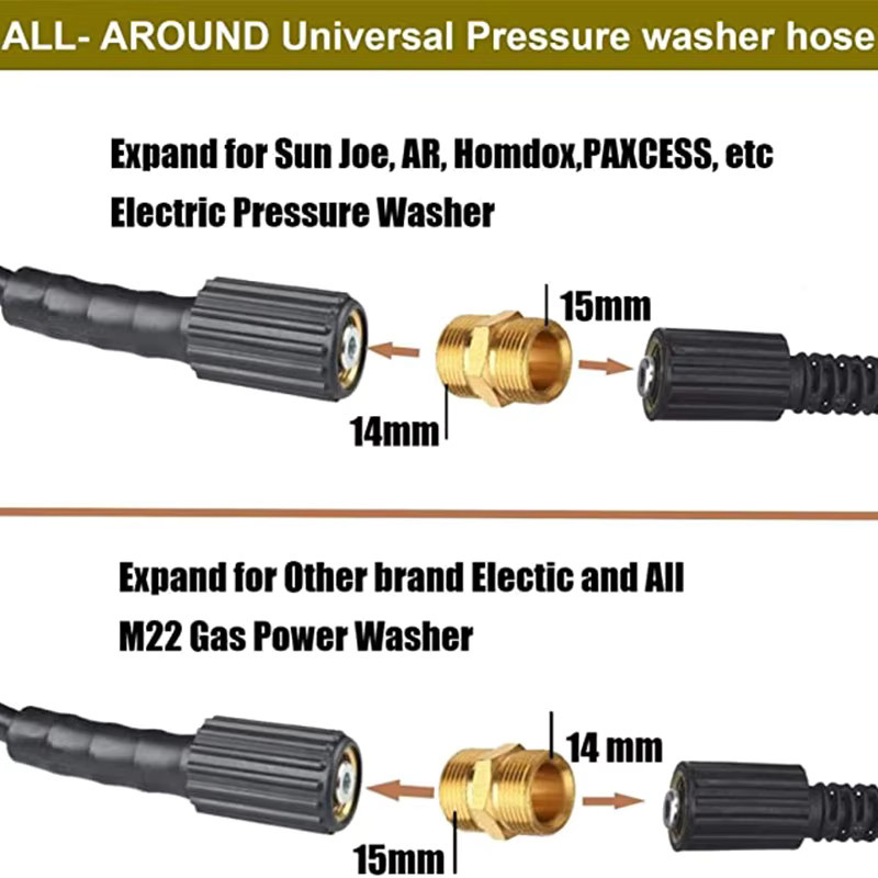 Kaikarai Hochdruckreiniger-Adapter-Set aus Messing in Gold mit M22-14 mm Außengewinde und drehbarer Schlauchverbindung - Bild 3