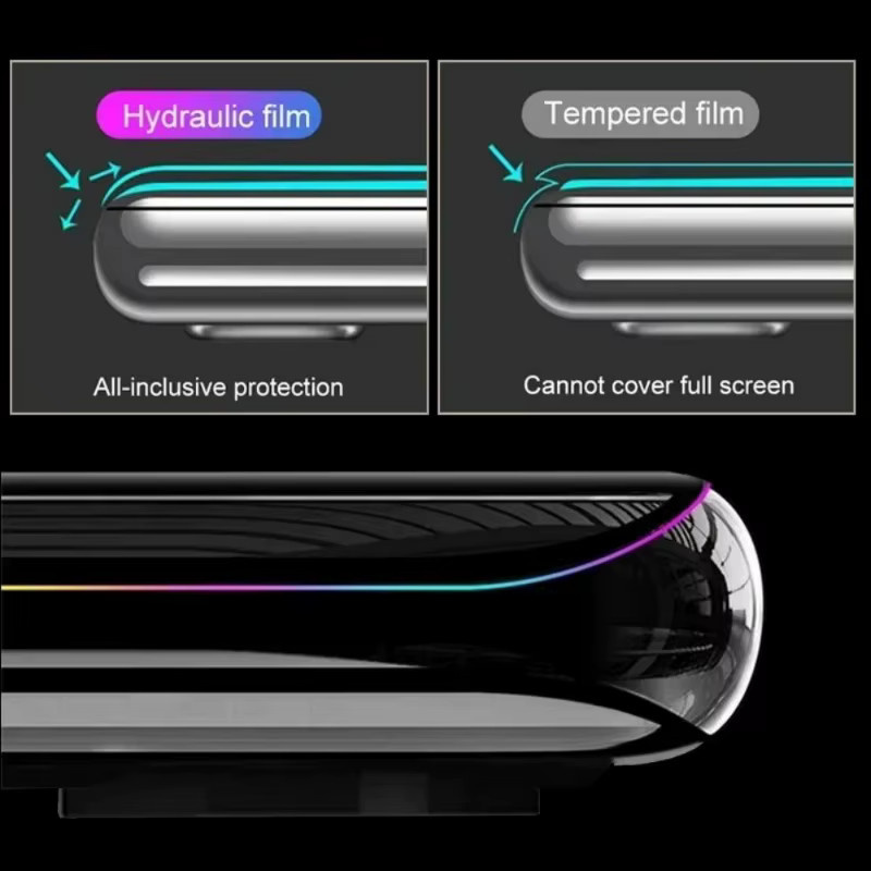 Anti-Spionage Sichtschutz Hydrogel Displayschutzfolie für Samsung Galaxy A56 A16 5G A26 A36 A06 A35 A55 A15 A05 A14 A25 - Bild 4