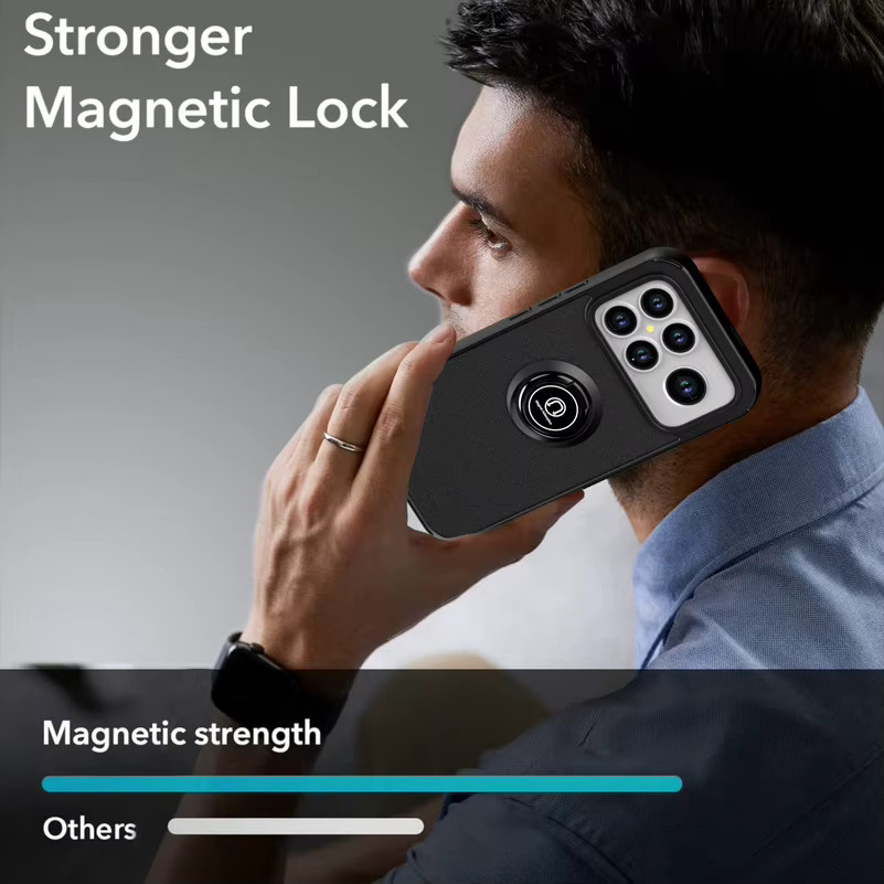 Magnetische 360° Ring Autohalterung Schutzhülle für Xiaomi Poco Modelle in Transparent - Bild 3