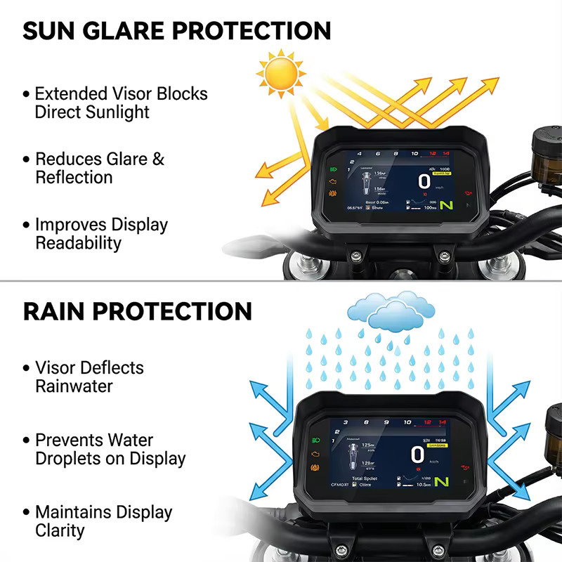 CF Moto Dashboard Abdeckung Sonnenblende für 675NK in Schwarz - Bild 4