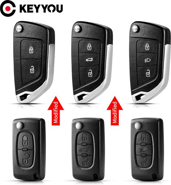 KEYYOU Flip Remote Key Shell für Peugeot 307 408 308 und Citroen C-Triomphe C-Qualität C3 C4L C5 in Schwarz - Bild 1