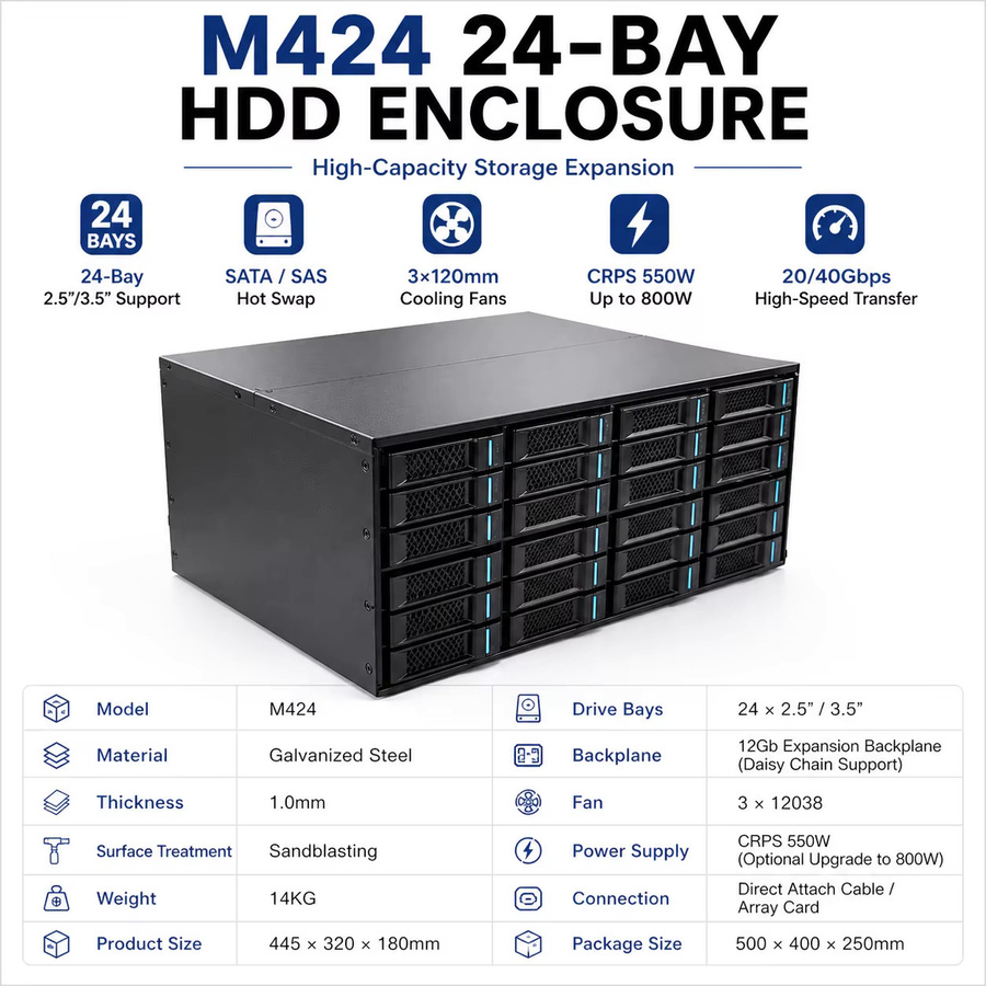 VBNM M424 24-Bay DAS-Speichergehäuse in Schwarz mit Hot-Swap für 2,5 und 3,5 Zoll SATA SAS Festplatten, 12Gb Backplane und 550W Netzteil - Bild 3