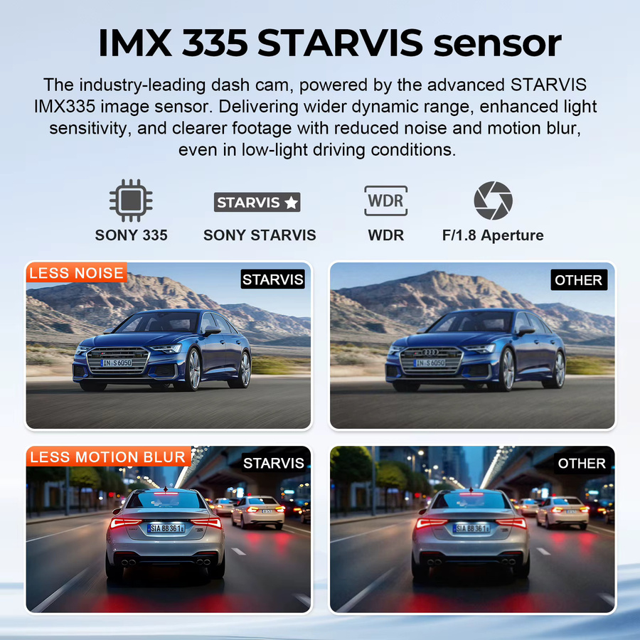 Mangoal 4K Dashcam mit GPS und WLAN für Dodge Charger (2015-2023), HD-Nachtsicht und App-Steuerung, Schwarz - Bild 2