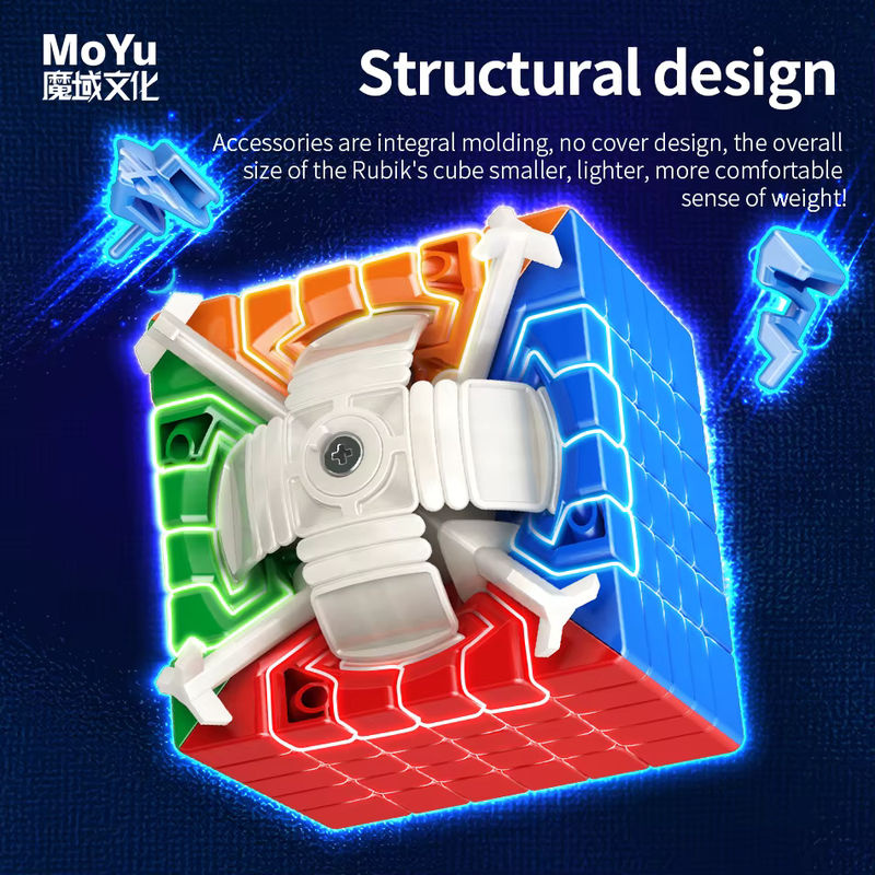 MOYU Meilong 6x6 V2 Magnetischer Magic Speed Cube, Puzzle - Bild 5