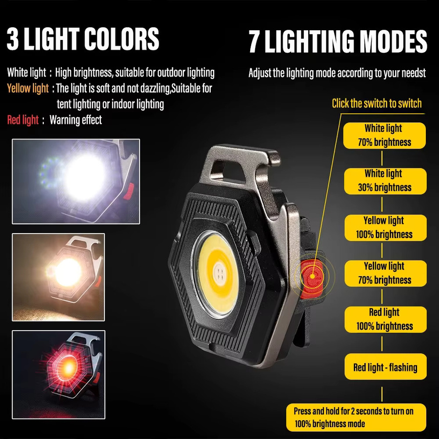 ESMARTER Mini-Campingleuchte mit LED, USB-Aufladung, COB-Schlüsselanhänger und Magnet, IP64 wasserdicht, Schwarz - Bild 5