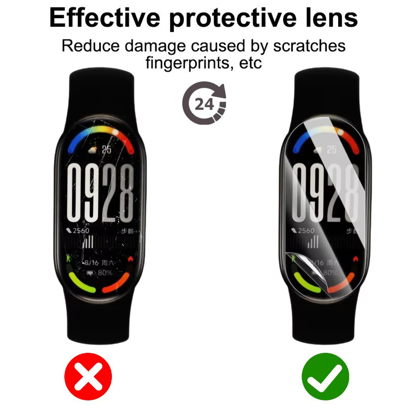 Xiaomi Hydrogel-Displayschutzfolie für Mi Band 10 und Mi Band 9, transparent, 5-10 Stück - Bild 3