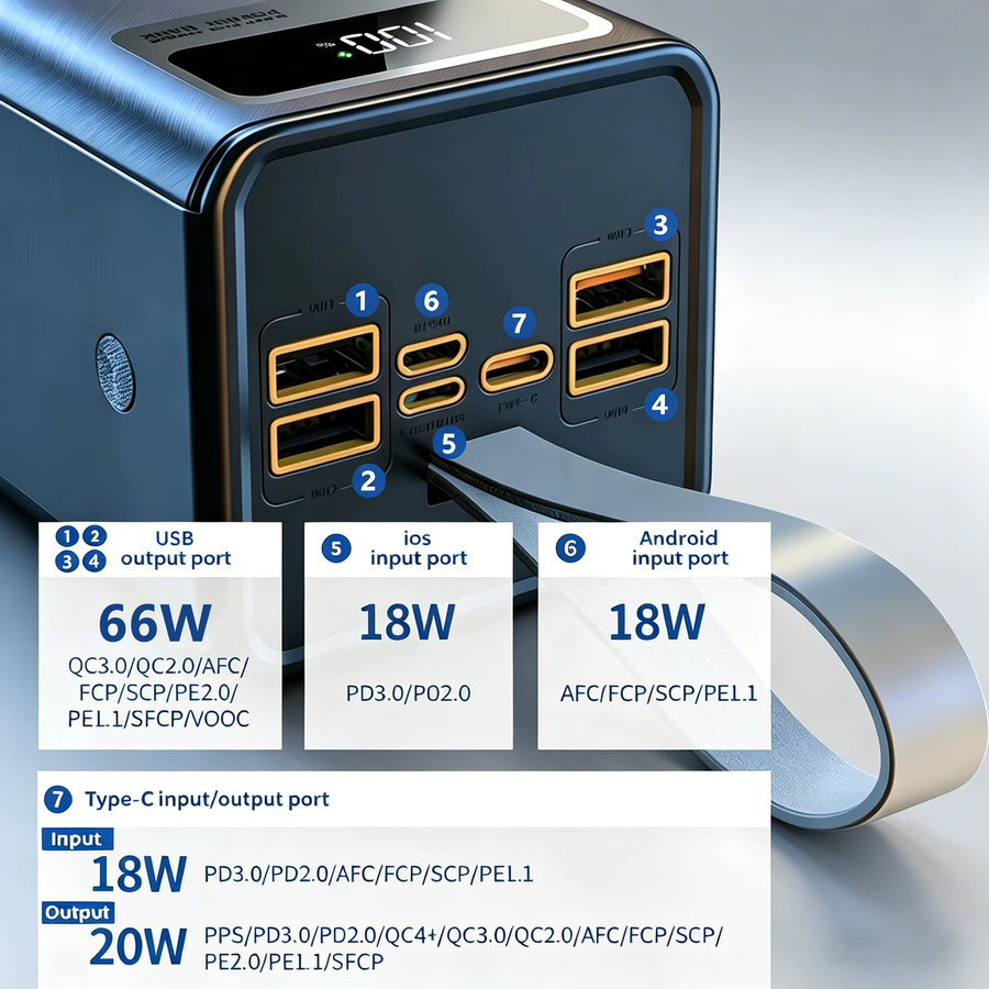 InTessry Powerbank 100000mAh mit 66W Superschnellladen, Tragbares Ladegerät in Schwarz mit LED-Digitalanzeige, Lederband und integrierter Taschenlampe für iPhone und Mehrgeräte-Ladung - Bild 7