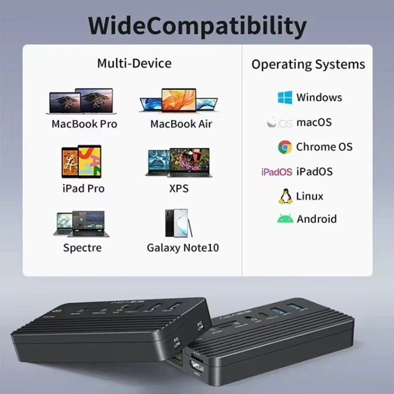 Acasis 10-in-1 M.2 NVMe SSD-Gehäuse und Dockingstation in Grau mit HDMI 4K60Hz, 100W PD, RJ45 Ethernet und USB-A Anschlüssen für MacBook Pro/Air und Windows PC - Bild 5
