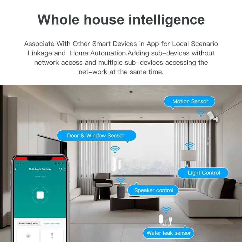 Tuya Smart Gateway Hub White – Multi-Modell Smart Home Bridge mit WiFi, Bluetooth und ZigBee 3.0 für Alexa und Google Home - Bild 5