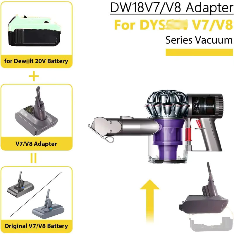 HAKSINKY Batterieadapter für Makita, Dewalt, Milwaukee und Bosch zur Umwandlung für Dyson V7 und V8 - Bild 3