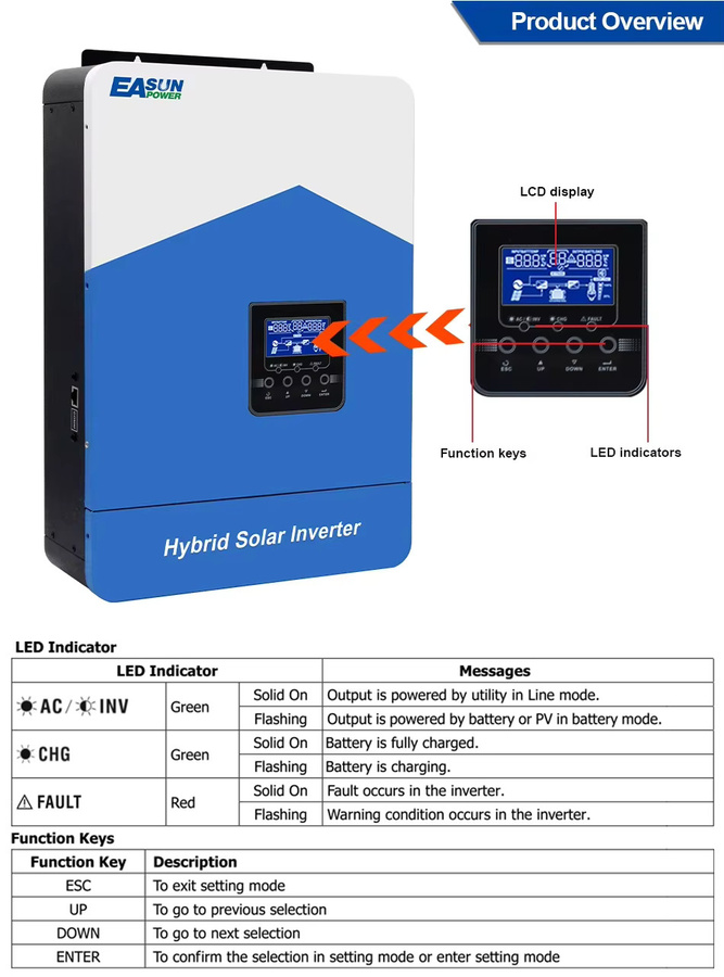 Easun Power Hybrid-Solarwechselrichter mit MPPT und WLAN, Off-Grid Reine Sinuswelle, 48V/24V/12V, 6,2KW/4,2KW/3,2KW/2,2KW - Bild 3