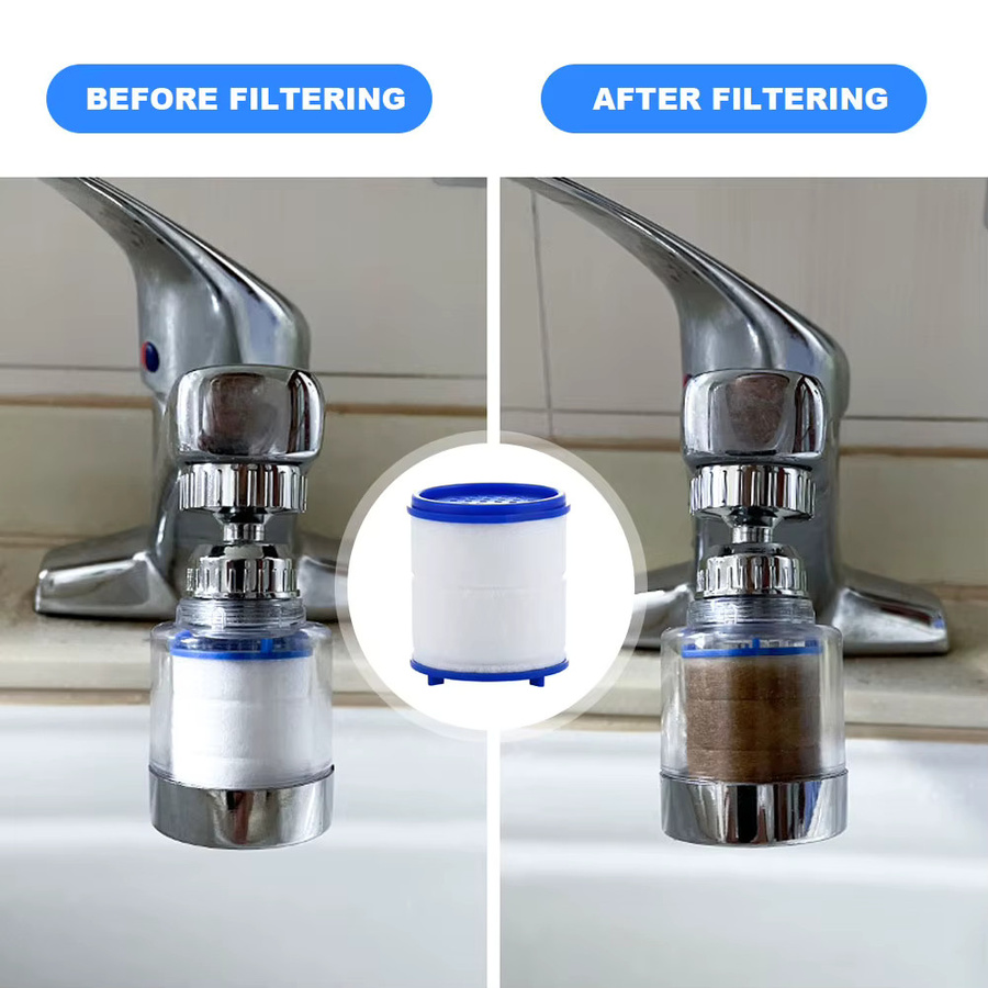 ALLOET Wasserhahn-Wasserfilter 360 Grad drehbar, wassersparender Bubbler mit Spritzschutz für Küche und Bad - Bild 2