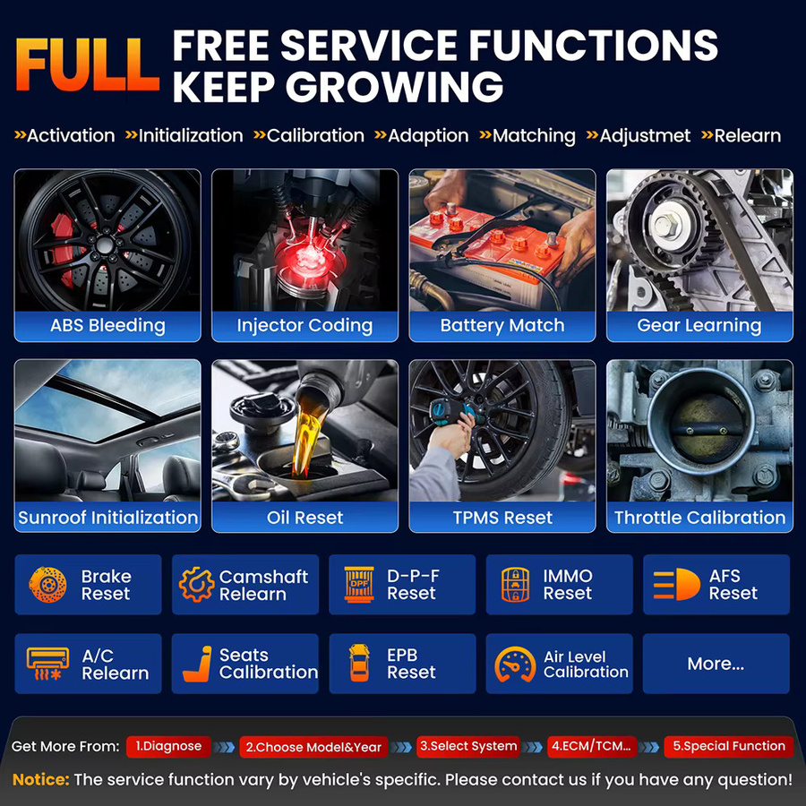 LAUNCH X431 Elite 2.0 Auto-Vollsystem-Diagnosetool mit OBD2-Scanner, aktiven Tests und ECU-Codierung - Bild 5