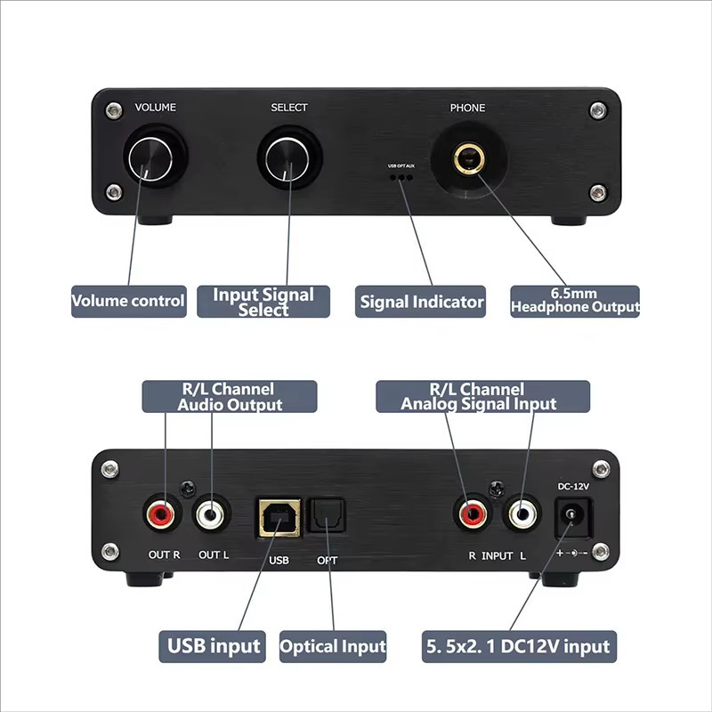 YJCO USB DAC Kopfhörerverstärker und Audio-Konverter Adapter mit optischem Eingang in Schwarz - Bild 3