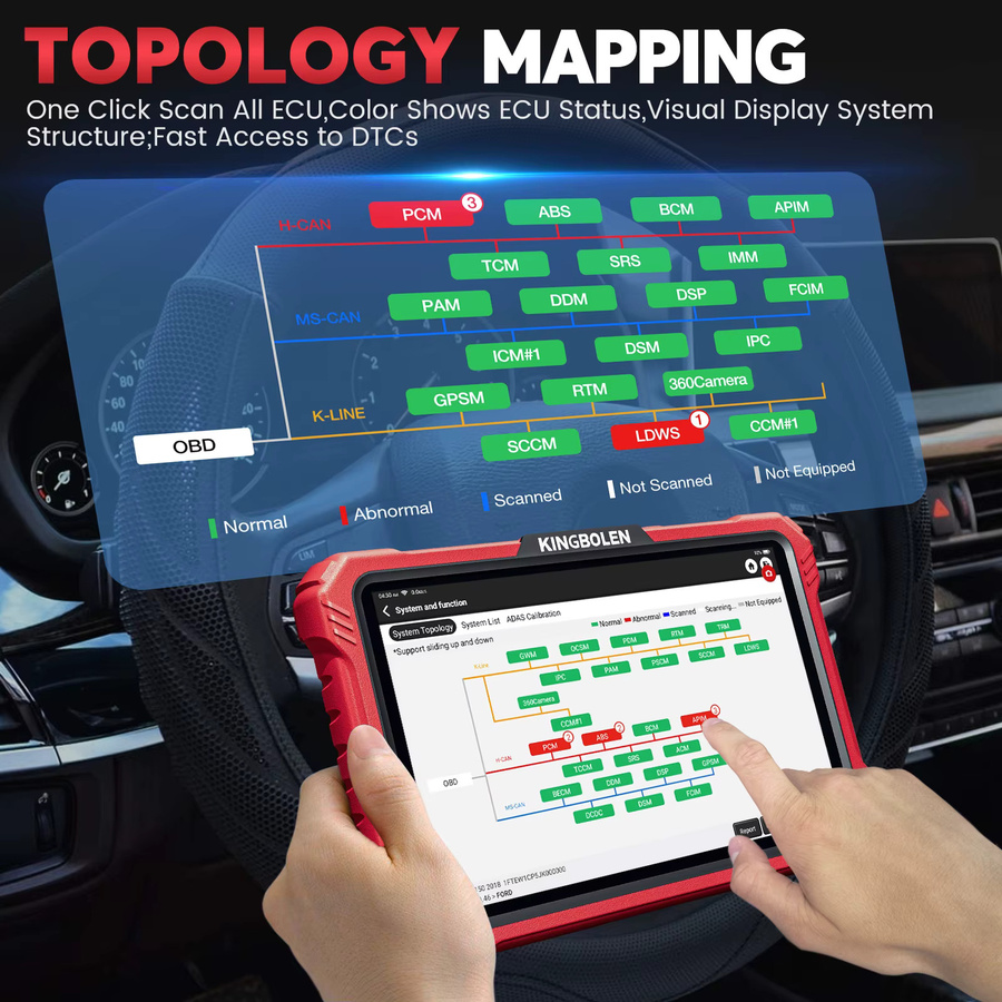 KINGBOLEN K10 PRO ELITE OBD2-Scanner mit ECU-Codierung, CANFD FCA und allen Systemdiagnosetools für über 40 Servicefunktionen sowie aktive Tests - Bild 3