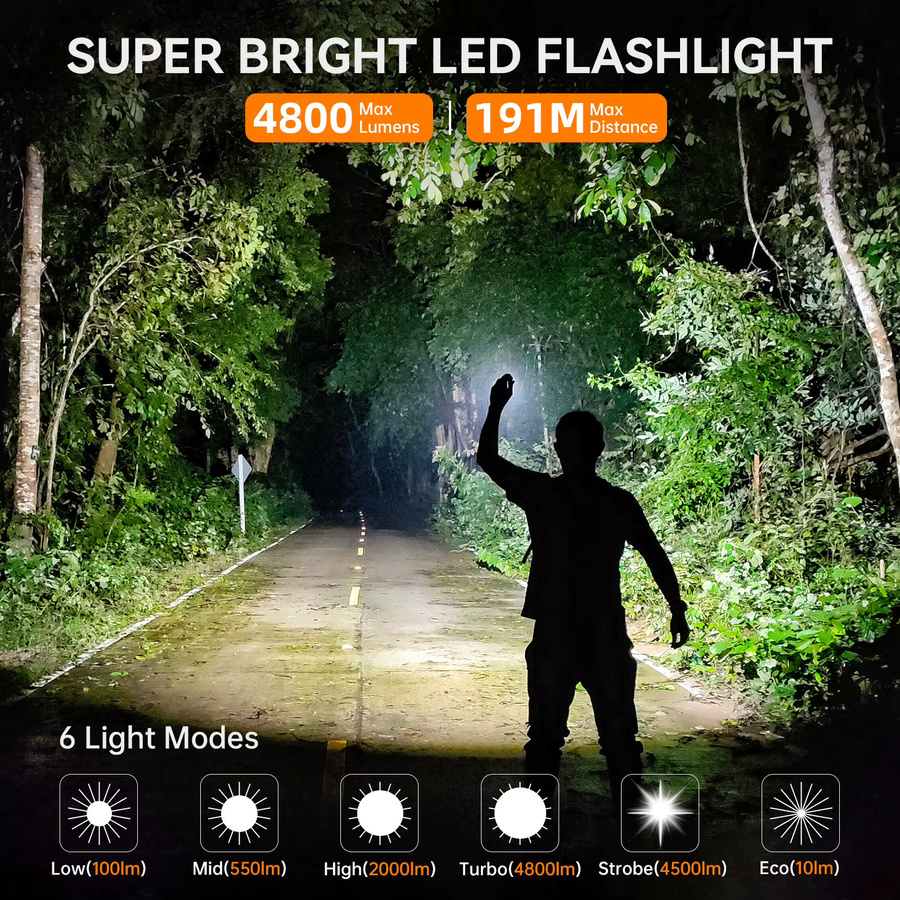 Wurkkos TS22 LED-Taschenlampe mit XHP70D, 4500 Lumen, IP68 wasserdicht, Schwarz, wiederaufladbar mit 21700 Lithium-Ionen-Akku und magnetischer Endkappe - Bild 6