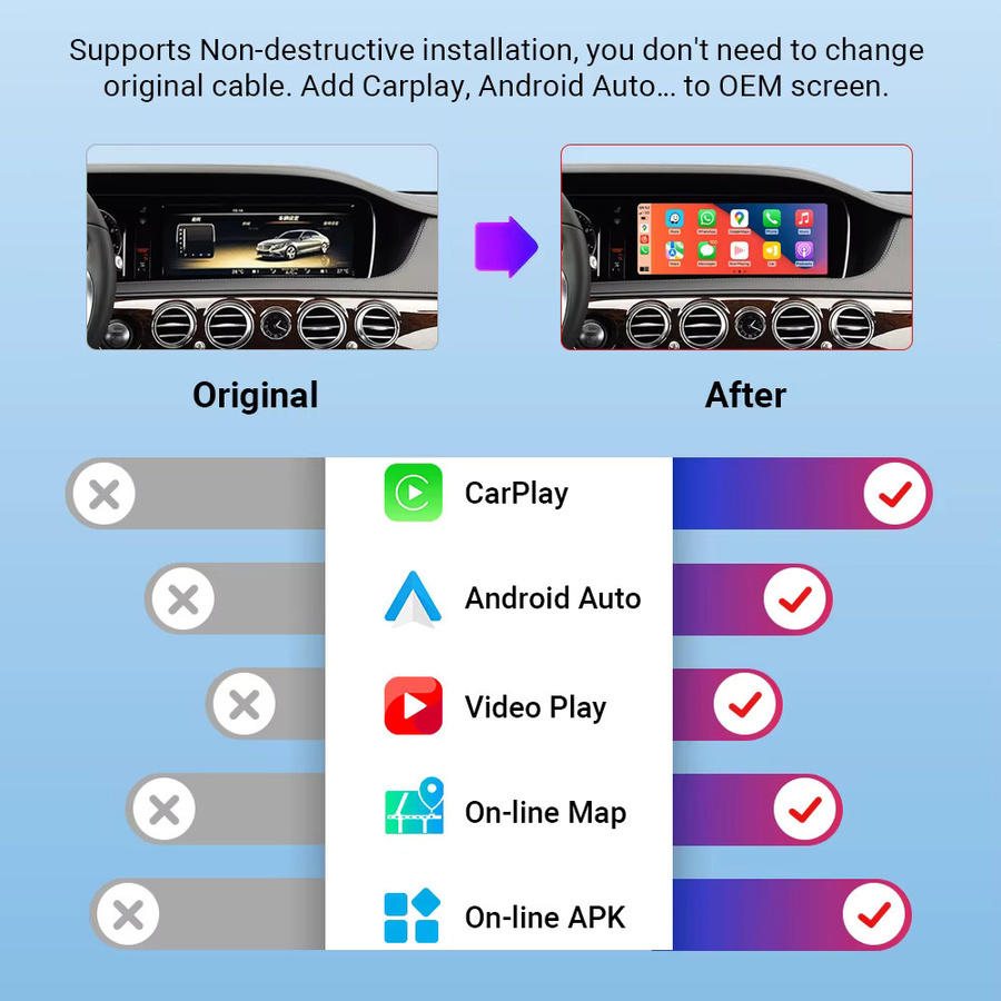 ACODO Wireless CarPlay und Android Auto Modul für Mercedes Benz X Klasse 2015-2018 und Sprinter NTG5.0 Becker in Schwarz - Bild 2