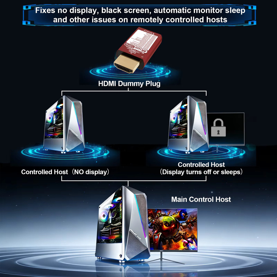 xieoery HDMI 2.1 4K UHD EDID Emulator Dummy-Stecker mit 120Hz, HDR und 1600 Nits Spitzenhelligkeit, 3840x2160@120Hz - Bild 4