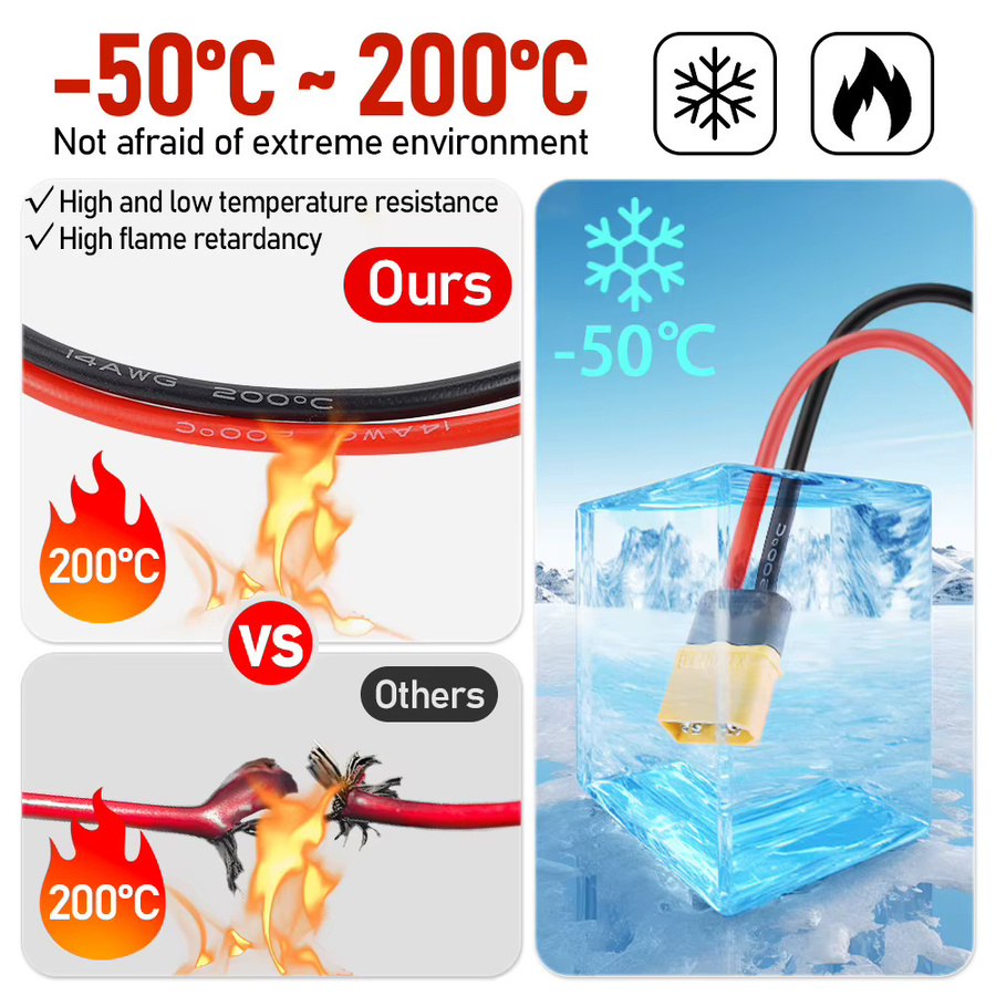 JAKYLOVE Universelles 12V 14AWG Krokodilklemmen-Set mit T-Stecker und XT60H-Buchse in Rot für Autobatterie-Ladegeräte und DIY-Zubehör - Bild 4