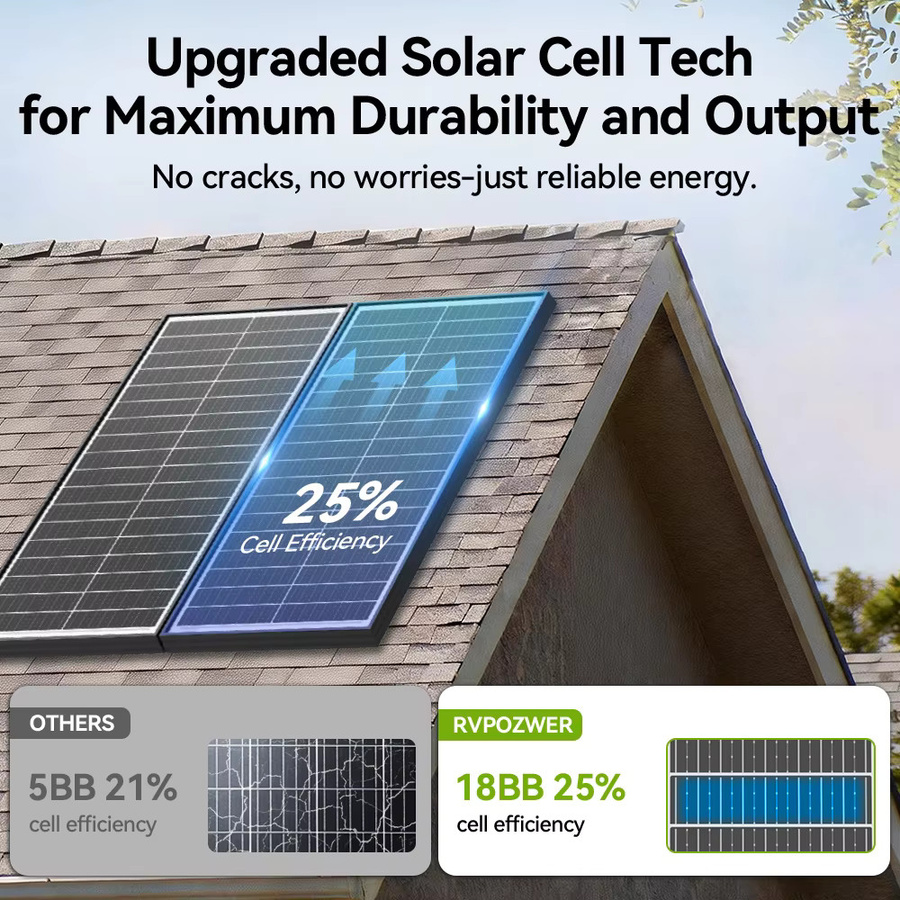 Rvpozwer Monokristallines Solarpanel N-Typ 18BB in Schwarz mit 400W/200W/100W hocheffizienter PV-Leistung für netzunabhängige Anwendungen - Bild 3