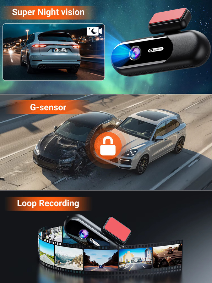 GMAIPOP Dual Lens Dash Cam mit 4K UHD Auflösung und WiFi, Auto DVR mit 1080P Rückfahrkamera und 24H Parkplatzüberwachung, Schwarz - Bild 6
