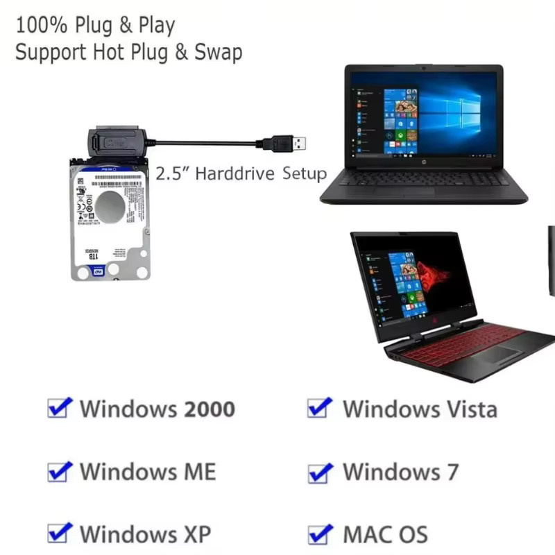 Ninth World SSD Easy Drive Line SATA zu USB 3.0 Konverter mit USB-C Anschluss, Schwarz - Bild 5
