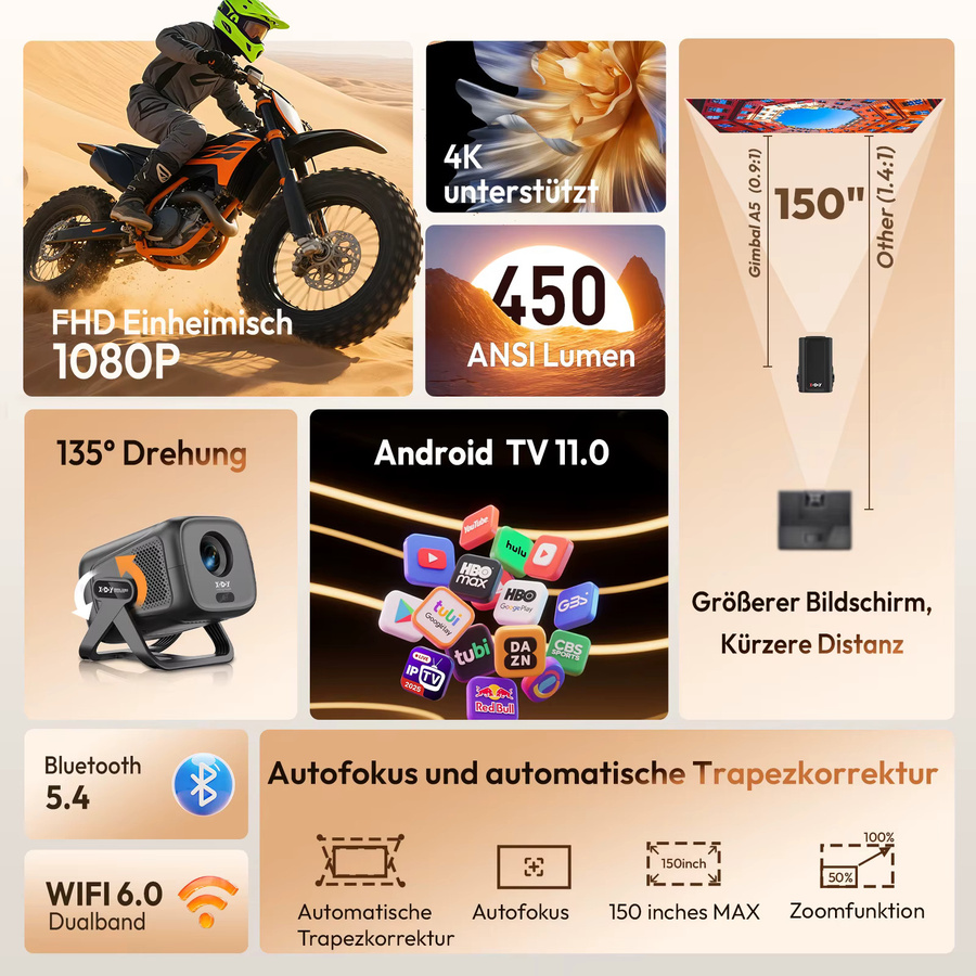XGODY 4K Beamer mit Android 11, 450 ANSI, Autofokus, Keystone-Korrektur und 360 Grad Rotation, Schwarz - Bild 2