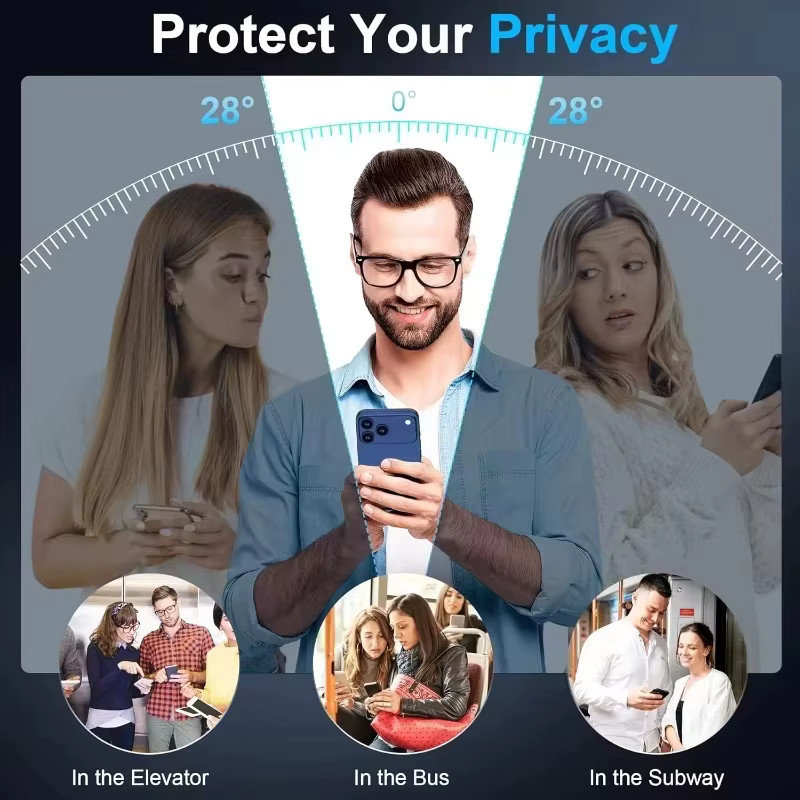Caynes Privatsphäre Hydrogel-Schutzfolie für iPhone 17 Pro Max, iPhone 17 Pro und iPhone Air 17, Transparent, Vollabdeckung Anti-Spy Film - Bild 3