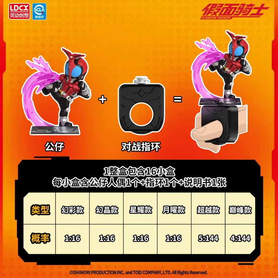 LDCX Kamen Rider Actionfigur, Mystery Box, ab 8 Jahren - Bild 5