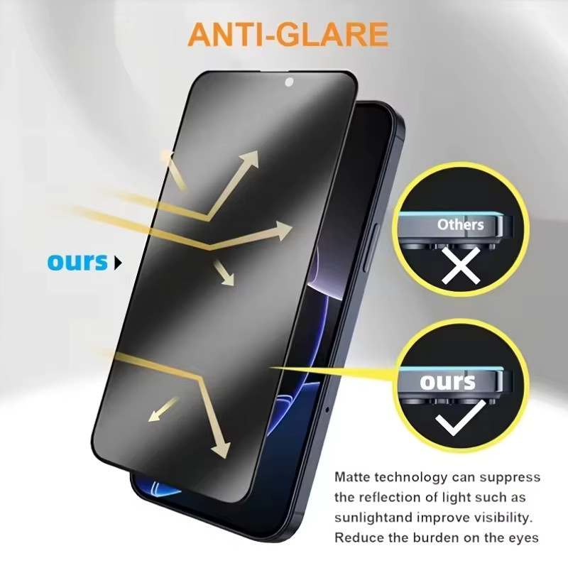 Matte Keramik-Sichtschutzfolie für Apple iPhone 11 bis iPhone 17 Pro Max im Set mit 1-4 Stück - Bild 3