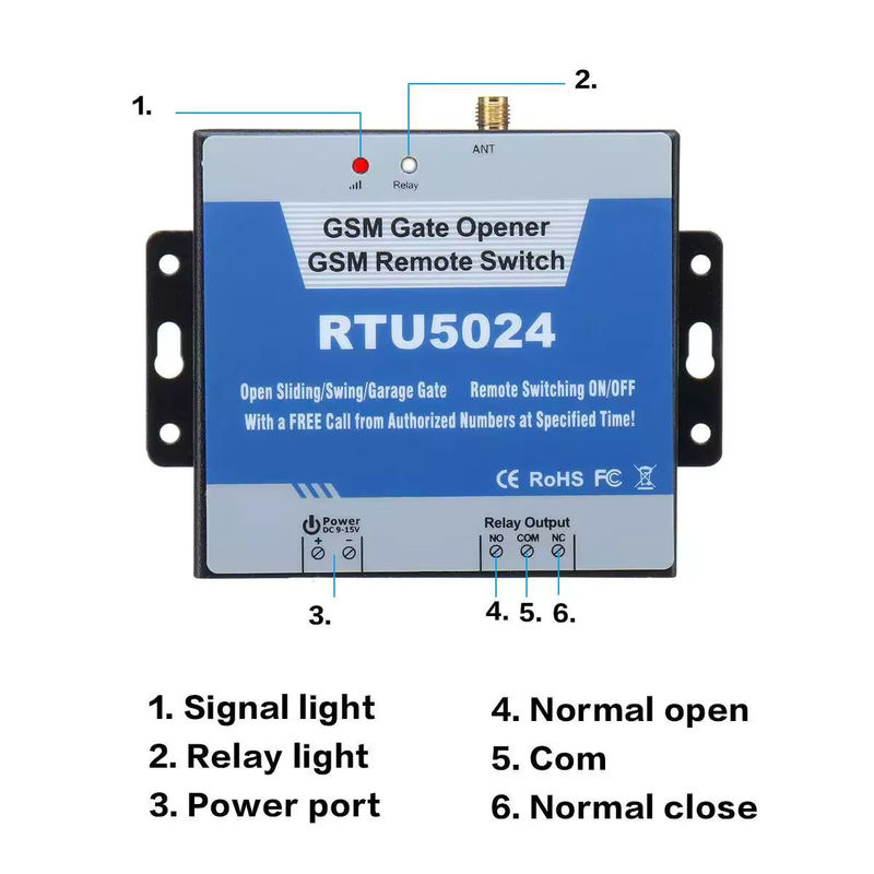 RTU5024 GSM Toröffner Relaisschalter mit drahtloser Fernbedienung und langer Antenne für 850/900/1800/1900 MHz - Bild 5