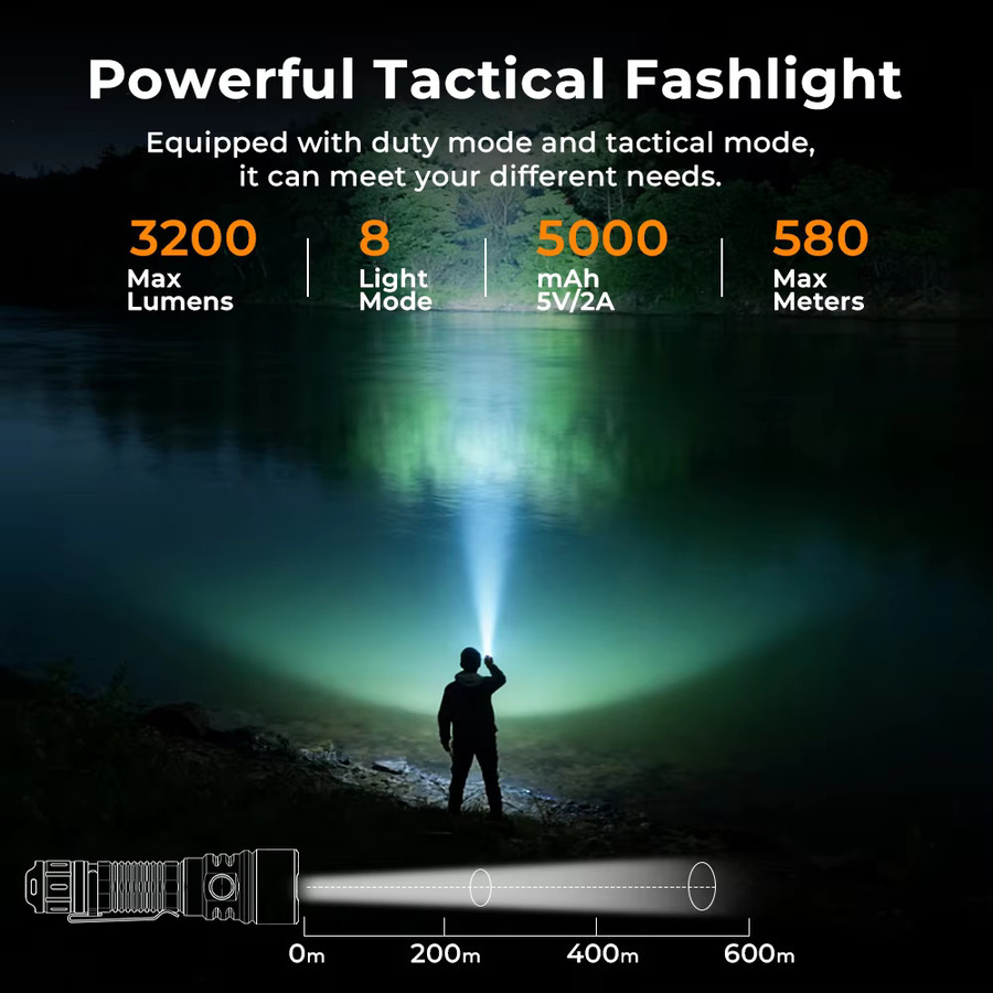 SOFIRN SK40 Taktische LED Taschenlampe in Schwarz mit 3200 Lumen und SFT70 LED, IP68 wasserdicht - Bild 3