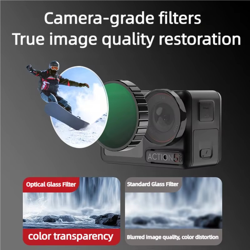 Ronkoen ND CPL Filter Set für DJI OSMO Action 4 und Action 5 Pro mit Aluminium Rahmen in Schwarz - Bild 3