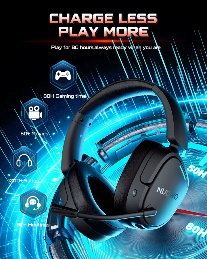 NUBWO Kabelloses Gaming-Headset mit Dual 2.4G und Bluetooth, faltbare Kopfhörer mit geräuschunterdrückendem Mikrofon in Schwarz oder WhitePink - Bild 4