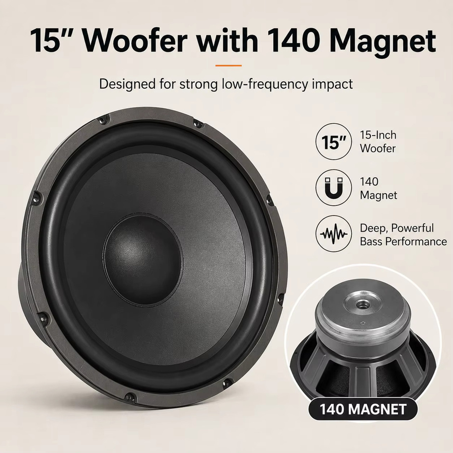PIVASY Aktiver Subwoofer 15 Zoll in Schwarz mit 150-300W Leistung und 6 Ohm für Heimkino, Karaoke und DJ-Einsätze - Bild 2