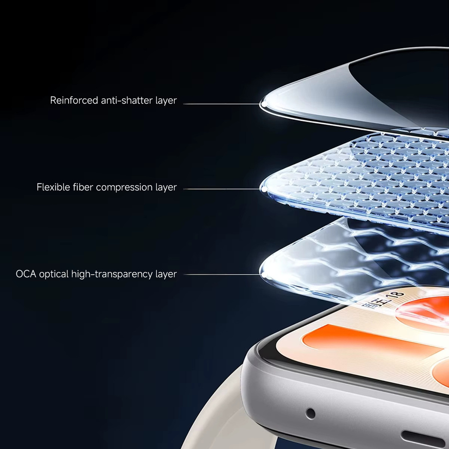 CAOWTAN Displayschutzfolie, Silikon, transparent, Huawei Watch FIT5 FIT5 Pro - Bild 3