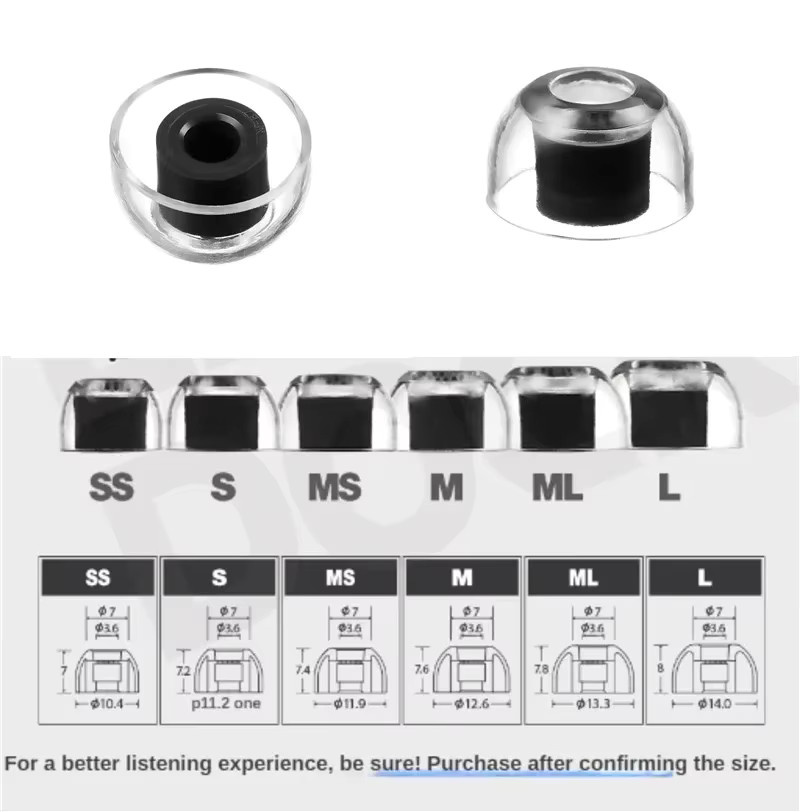 AZLA SednaEarfit Xelastec II Ohrstöpsel für In-Ear-Monitore und HiFi Buds in Transparent mit Anti-Rutsch-Filter aus TPE-Material - Bild 2