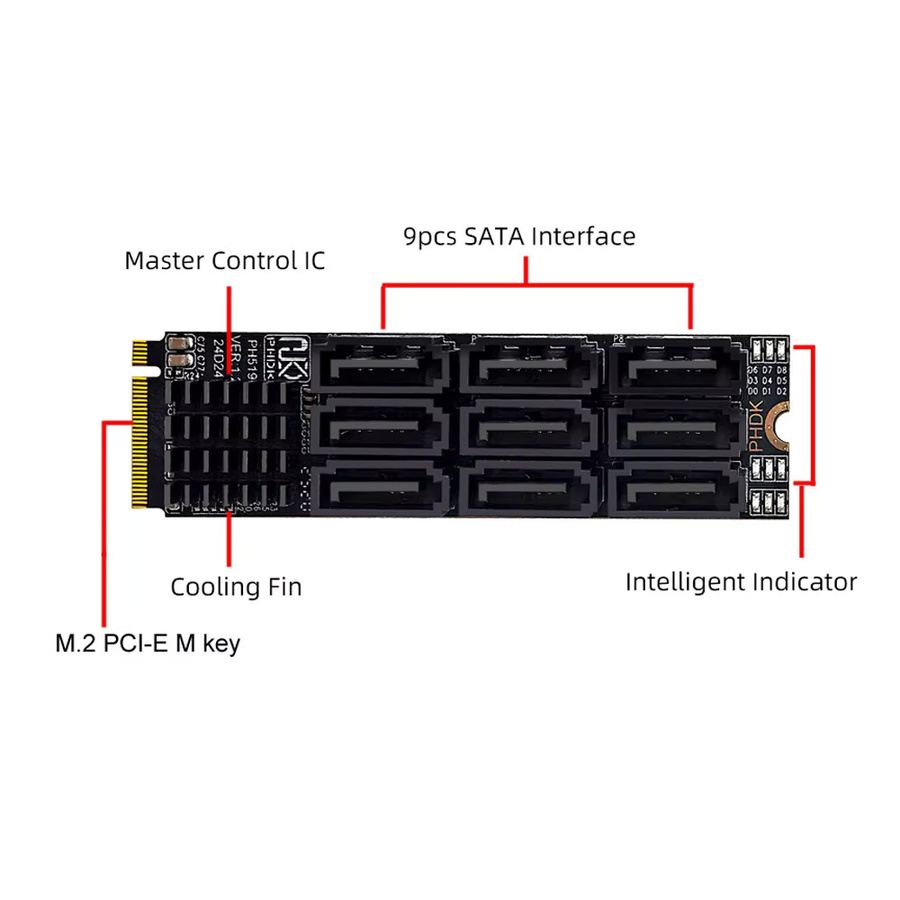 Geris Power M.2 NGFF NVMe zu SATA 3.0 Erweiterungskarte B+M Key M-Key auf 9 Ports SATA3.0 6 Gbit/s Controller Riser für HDD und SSD in Schwarz - Bild 2