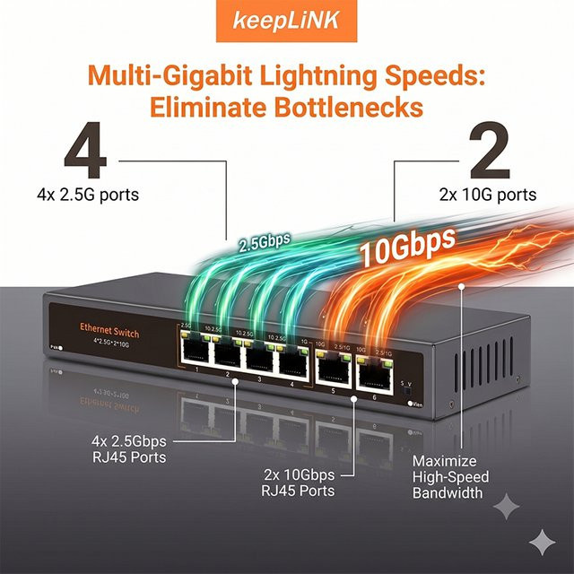 KeepLiNK 6-Port Unmanaged Multi-Gigabit Netzwerk-Switch mit 2.5G und 10G RJ45 Ethernet-Anschlüssen in Schwarz - Bild 1