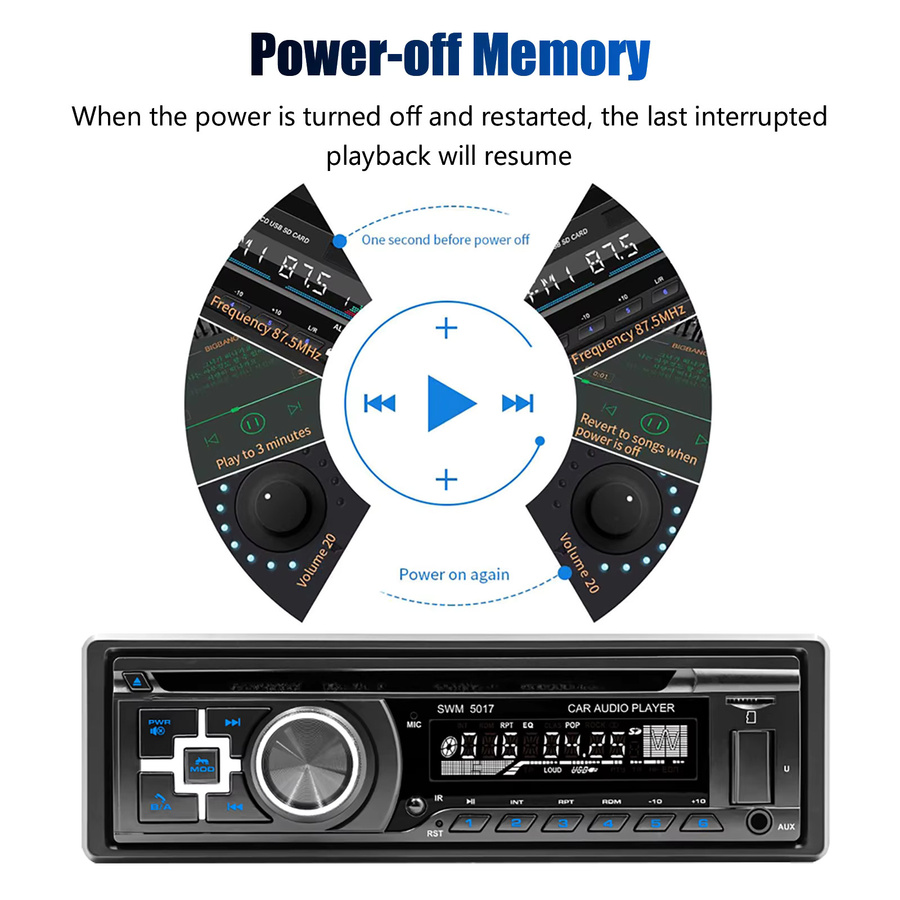 ESSGOO Universal-Autoradio mit DAB+, CD, DVD, MP3, USB, Bluetooth, SD, Aux-In und TF in Schwarz - Bild 5