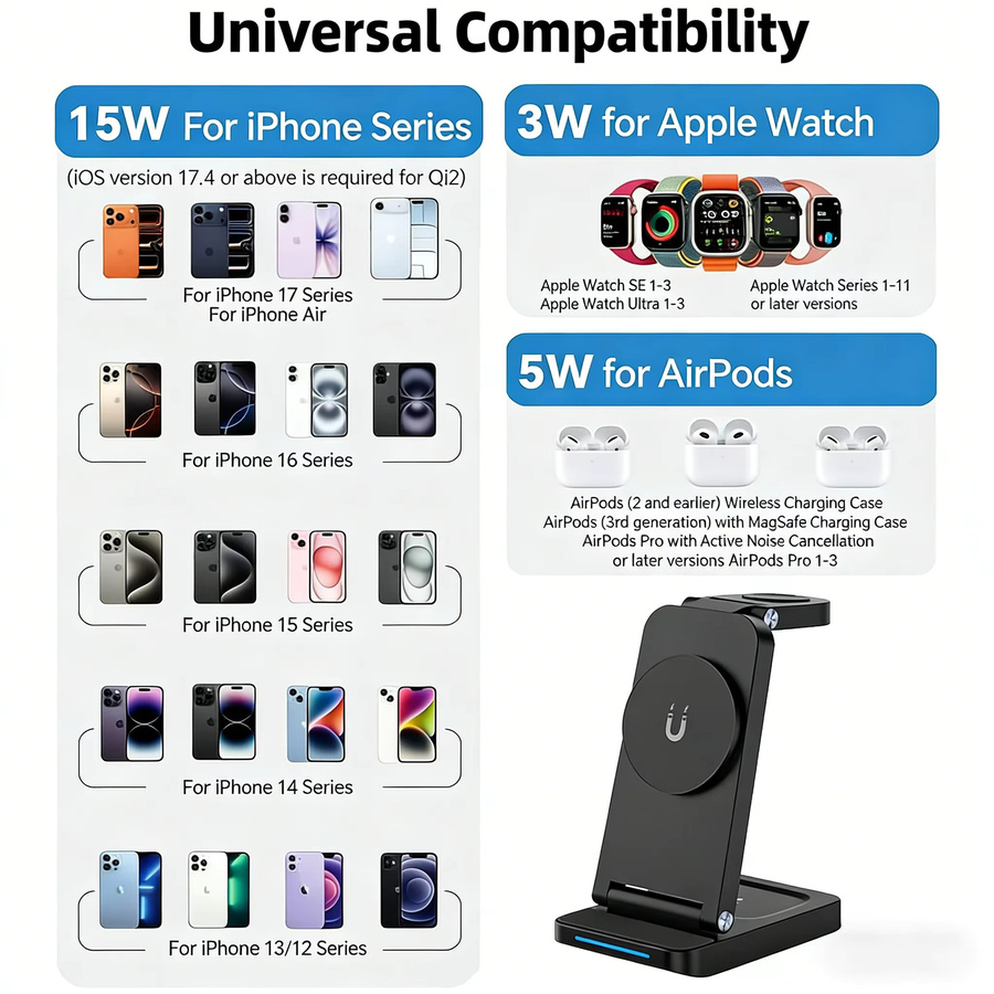 TIMESS 3-in-1 15W Kabelloses Ladegerät in Schwarz für iPhone, Apple Watch und AirPods Pro - Bild 6