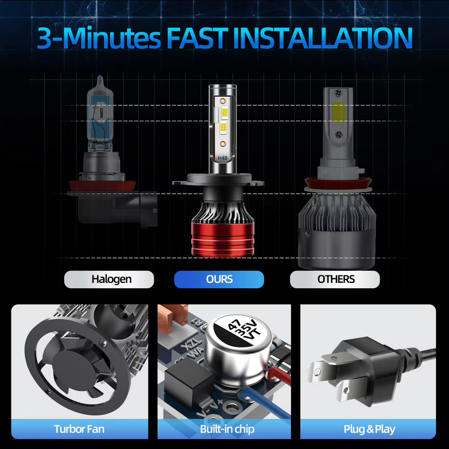 LSLIGHT LED Nebellampen für Daihatsu Sirion 2004-2010, 6000K CSP 3570 Scheinwerfer Lampen, Silber, 12V Plug & Play - Bild 4
