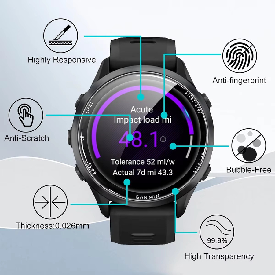 FancyWrist Displayschutzfolie für Garmin Forerunner 970 570, Silikon, Unisex - Bild 5