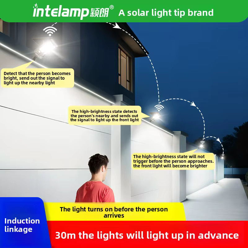 Intelamp Solar-LED-Außenleuchte mit Bewegungsmelder in Schwarz, wasserdichte Solar-Straßenlaterne für Garten und Hof, B/H/T: 24,0 x 21,6 x 12,6 cm - Bild 5
