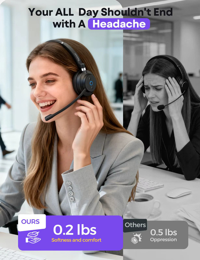 RownFusny R03 Wireless Call Center Headset mit Bluetooth 5.3 und USB-Rauschunterdrückungsmikrofon in Schwarz - Bild 3