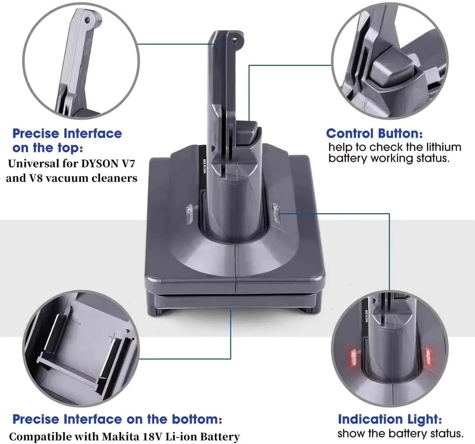Akku-Adapter-Konverter für Dyson V6 V7 V8 Staubsauger kompatibel mit Kobalt 24V Akku KBT24V6 KBT24V7V8 in Grau - Bild 3