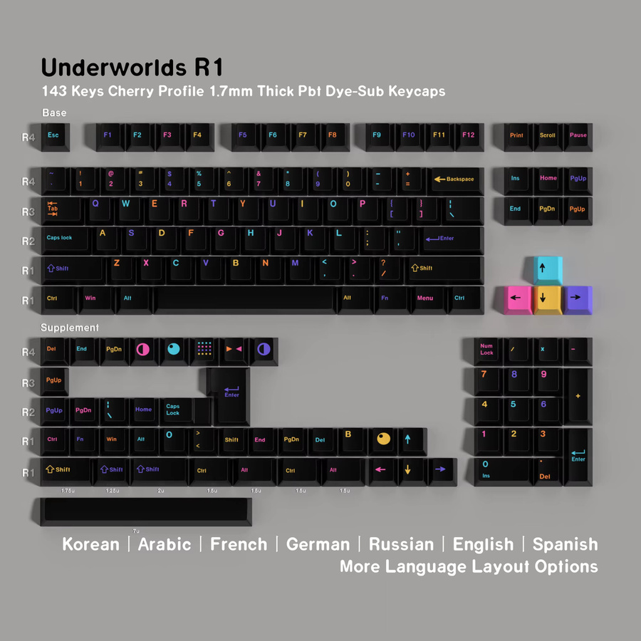 Jaycomia Underground Game Tastenkappen aus PBT für mechanische Gaming-Tastaturen, ISO-Layout in Schwarz mit Deutsch, Französisch, Spanisch, Koreanisch und Russisch, Cherry Dye-Sub-Verfahren - Bild 1
